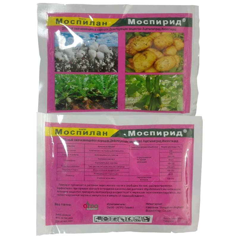 High reputation Lambda-Cyhalothrin 10% Wp - insecticide Acetamiprid 20% SP hot sale pesticide agrochemical acaricide – AgeruoBiotech detail pictures