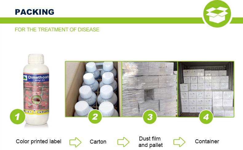 Insecticide dimethoate