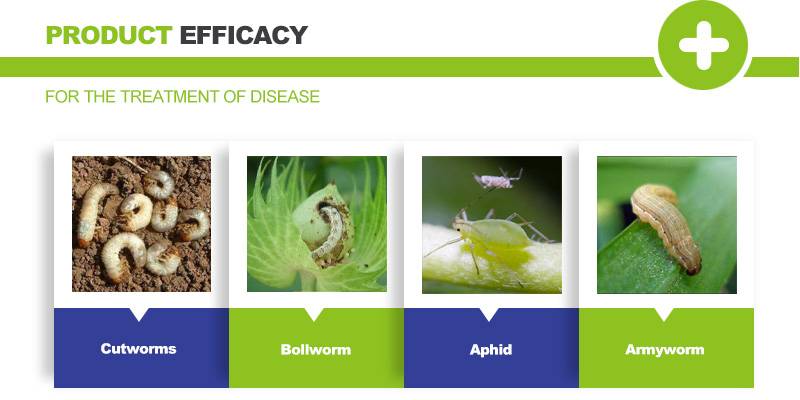 Methomyl Use