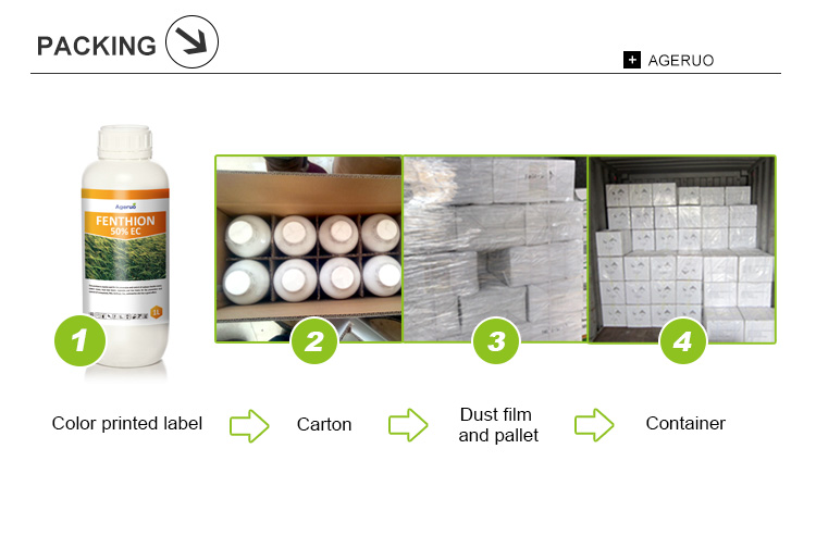 Fenthion Pesticide 50% EC