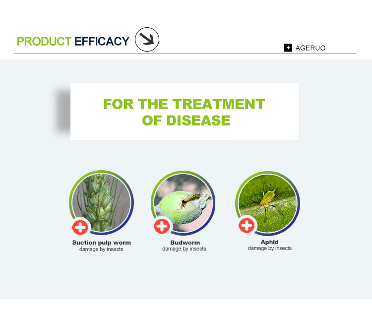 Fenthion Pesticide 50% EC